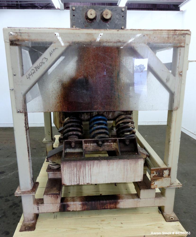 Used Carbon Steel Shred Tech Twin Shaft Shredder