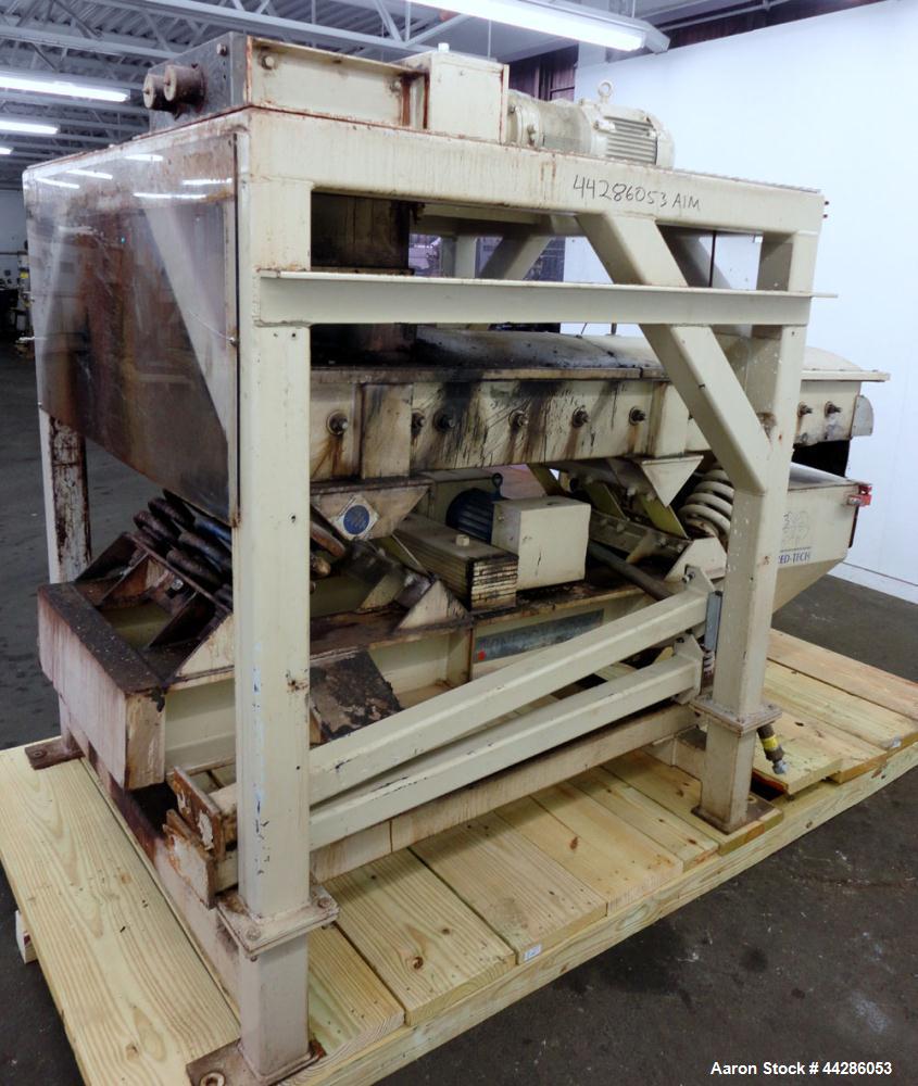 Used Carbon Steel Shred Tech Twin Shaft Shredder