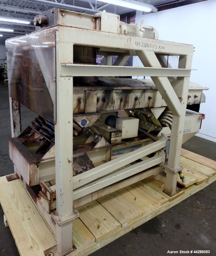 Used- Carbon Steel Shred Tech Twin Shaft Shredder