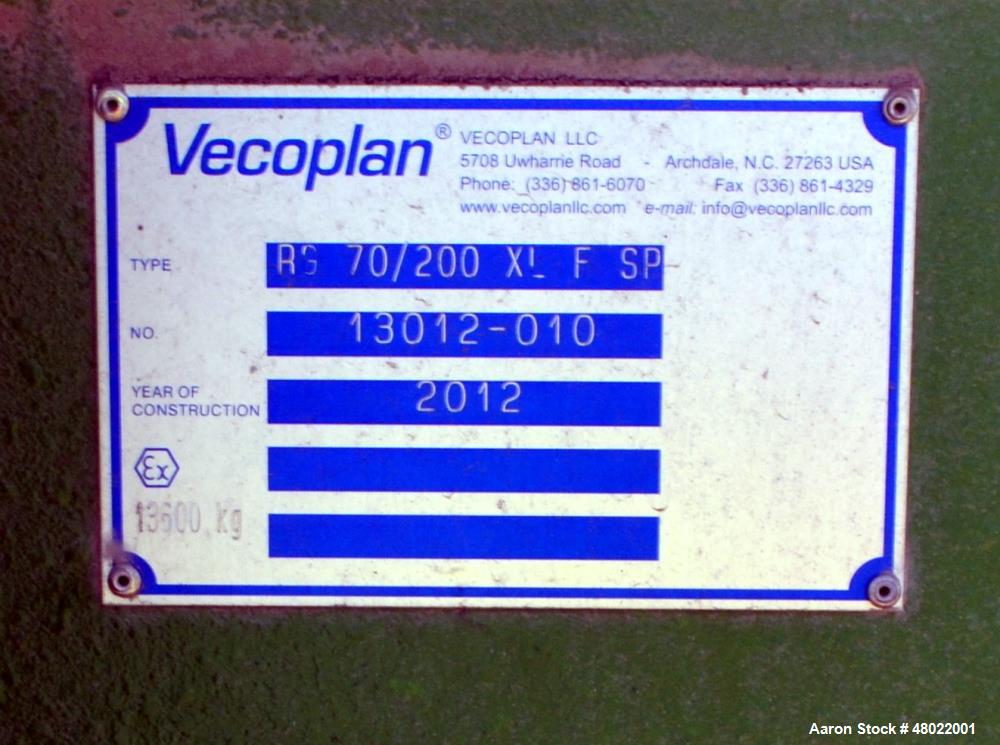 Used Vecoplan & SSI Shredding System