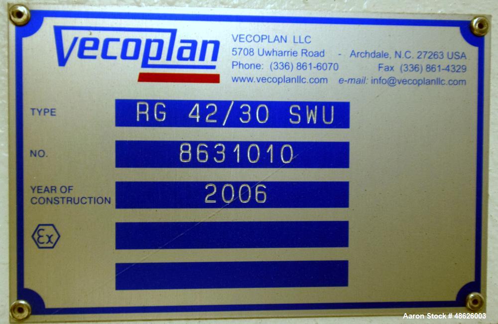 Used Vecoplan Retech Single Rotor Shredder, Model RG 42/30 SWU, Carbon Steel.