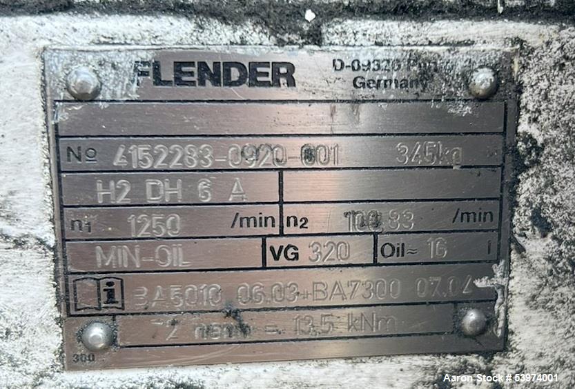 Used Vecoplan RG52-75 SPK Single-Shaft Shredder for Sale – 75 HP Industrial Grinder