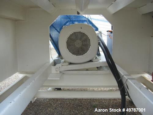 Used- Vecoplan RG62/150 SPK FF Film and Fiber Single Shaft Shredder, Film and Fiber Rotor – 15? Diameter – 150 HP motor 480 ...
