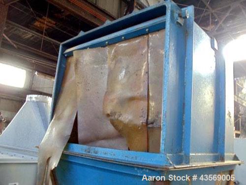 Used Weil Twin Shaft Shredder, Carbon Steel. Independently driven shafts with 15 hp, 440 volt motors on each shaft. Approximate 20" x 28" feed opening, 1.25" wide blades. Includes feed hopper, and st...