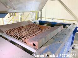 Used-SSI Dual-Shear Shredder