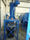 Used BCA Industries 3434 Dual Shaft Shredder