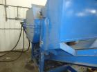 Used BCA Industries 3434 Dual Shaft Shredder