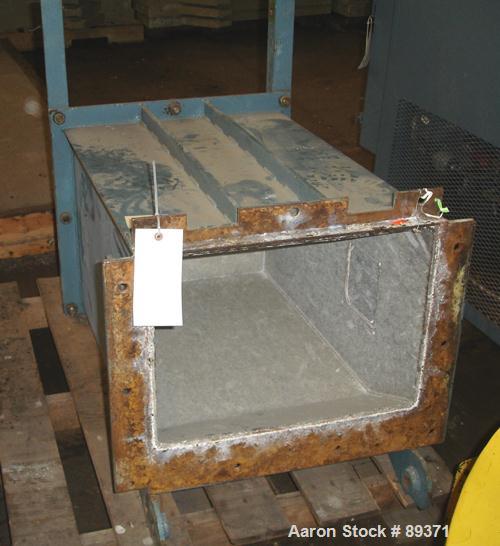 USED: Blackfriars rubber bale granulator, model 525BG/6. 10" x 21" feed opening with hopper, 3 knife open rotor with 3 bed knives. Driven by a 75 hp, 230/460 volt motor.