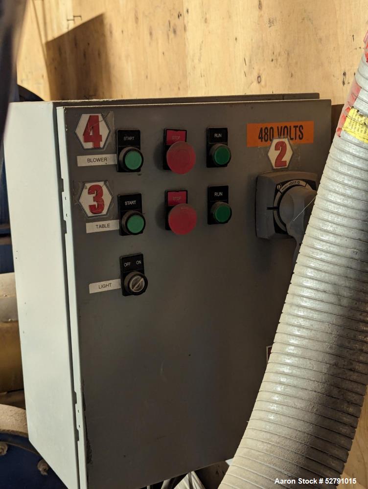 Used Cable Management Wire Chopper / Granulator System | 2018 | 25 HP Granulator + C1 Air Separator + Dust Collector