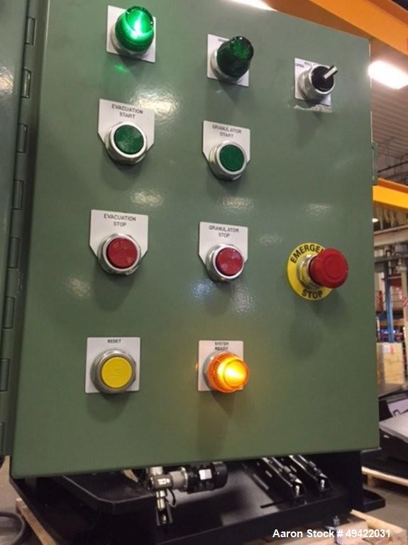 Used Conair CW1836 Thin Gauge Sheet Granulator – 75 HP, 18” x 36” Throat, Servo Feed, Built 2019