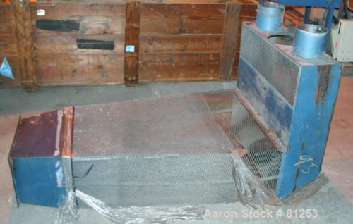 USED: Conair Hushgard granulator, model G1420. 3 bolt-on blade openrotor. Pelican feed hopper with 2 metal pull rolls for back sheetfeed, driven by a 3/4 hp DC motor. Unit set up for bottom blowerdis...