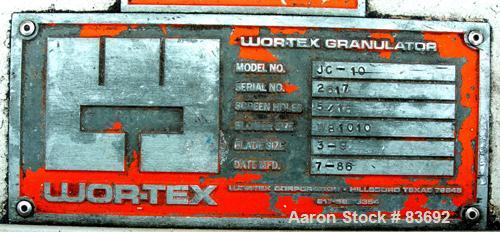 USED: Conair/Wor-Tex granulator, model JC10. 10" diameter x 15" wide. (2) Rows of 6 bolt-on blade closed rotor, 2 bed knives. Pelican style feed. Driven by a 10 hp, 3/60/230/460 volt, 1740 rpm motor....