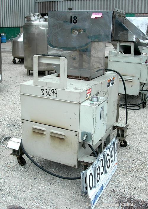 USED: Conair/Wor-Tex granulator, model JC10. 10" diameter x 15" wide. (2) Rows of 6 bolt-on blade closed rotor, 2 bed knives. Pelican style feed. Driven by a 10 hp, 3/60/230/460 volt, 1740 rpm motor....