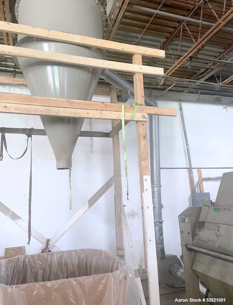 Used Conair Wor-Tex Granulator, Model LC 56
