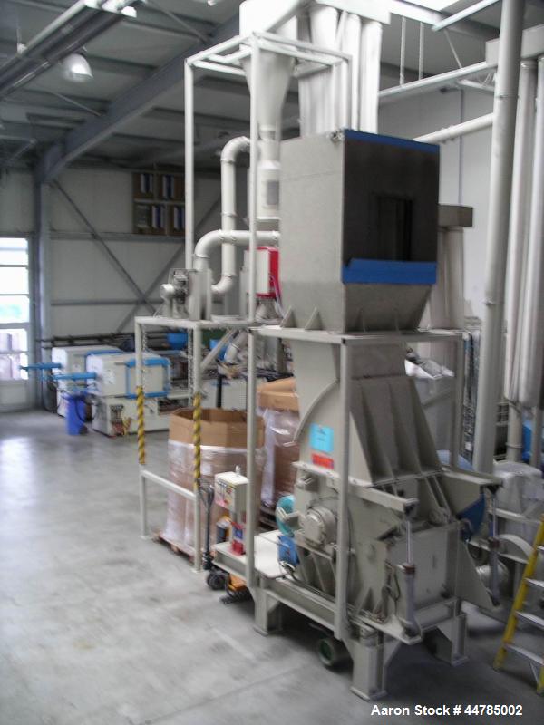 Used Condux GS 650/800 Granulator