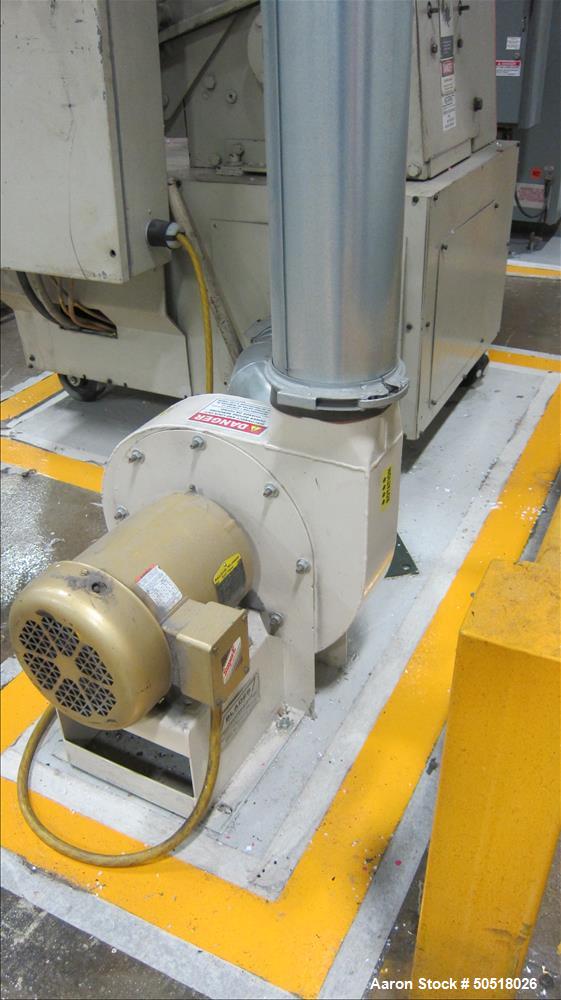 Used- Cumberland Granulator, Model 184.