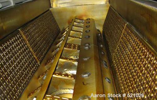 Unused-Rebuilt Cumberland model 2072B granulator. 250 hp motor, 460 volt.20" x 71" feed throat, 7 knife steep angle open rotor, 2 bed knives.Hardfaced cutting chamber and rotor. Conveyor feed hopper....