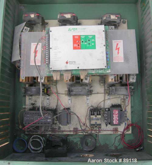 USED: Cumberland granulator, model 20X50. Approximate 20" diameter x 50" wide open rotor, requires blades. 20" x 50" feed throat with bolt on hopper. Driven by a 200 hp, 3/60/460 volt, 1780 motor. Ap...