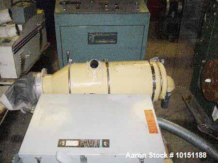 Used- Cumberland Model 28 Granulator