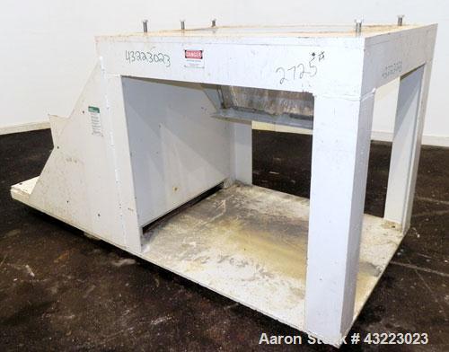Used Cumberland Granulator, Model 37B. 21-1/4'' x 37-7/16'' Feed opening with hopper. 16’’ Diameter cutting circle, 3 rows of 2 blolt on blades, open rotor, bottom discharge. Driven by a 100hp, 3/60/...