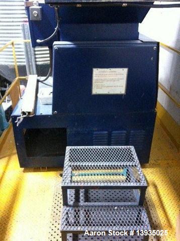 Used Cumberland Model 684 Open Rotor Granulator