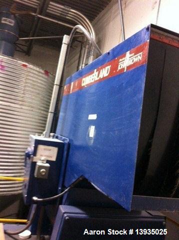 Used Cumberland Model 684 Open Rotor Granulator