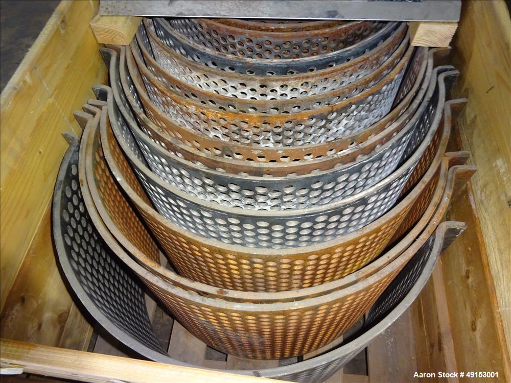 Used Cumberland Granulator, Type X 1400