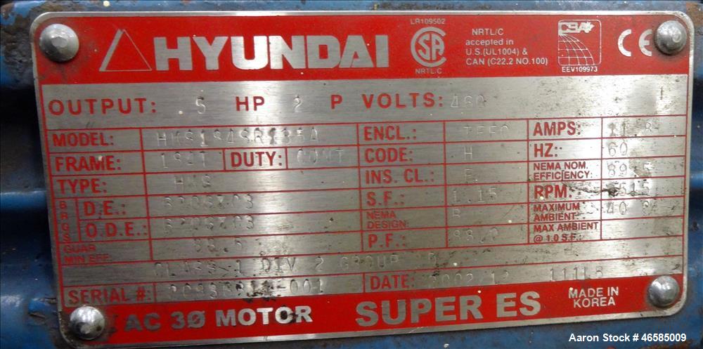 Used Grinder, Carbon Steel. Approximate 15" x 26" wide feed opening with tilt back pelican feed hopper. (3) bolt on tip blades, open rotor. Driven by a 75 hp, 3/60/230/460 volt, 1775 rpm motor. 1/2" ...