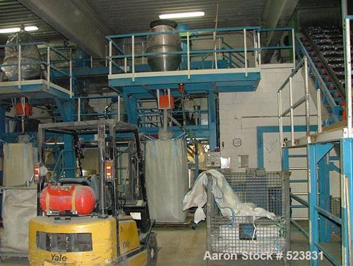 USED: Dreher plastic mill, type S 60/100 SRV. Complete line consisting of (1) Dreher mill, 48 rotor knives, 17 stator knives, 19 sieves 6-10 mm, driven by a 125 hp (90 kW) motor. (1) Jost sifter SUZ ...