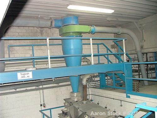 USED: Dreher plastic mill, type S 60/100 SRV. Complete line consisting of (1) Dreher mill, 48 rotor knives, 17 stator knives, 19 sieves 6-10 mm, driven by a 125 hp (90 kW) motor. (1) Jost sifter SUZ ...