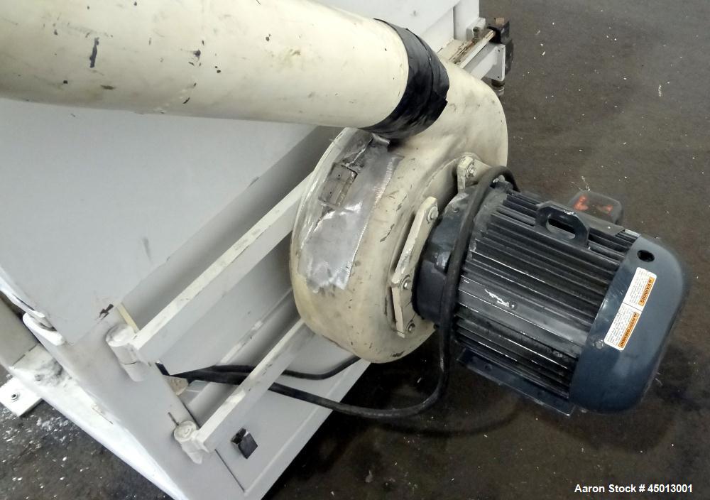 Used Foremost Machine High Shear Granulator System