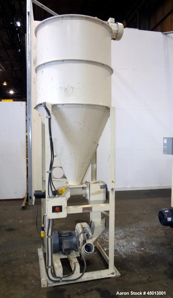 Used Foremost Machine High Shear Granulator System