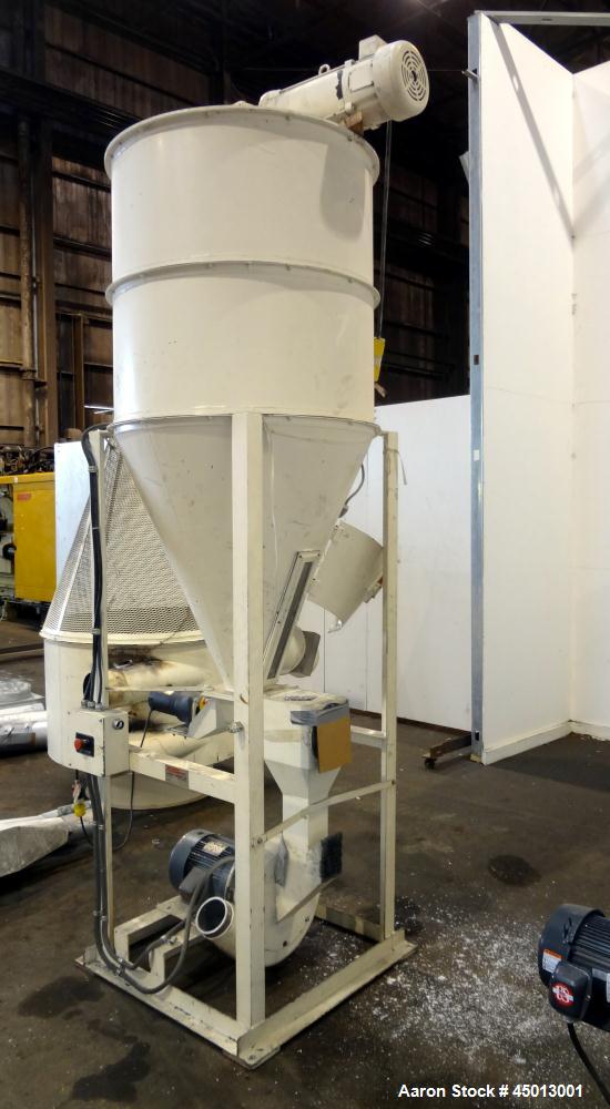 Used Foremost Machine High Shear Granulator System
