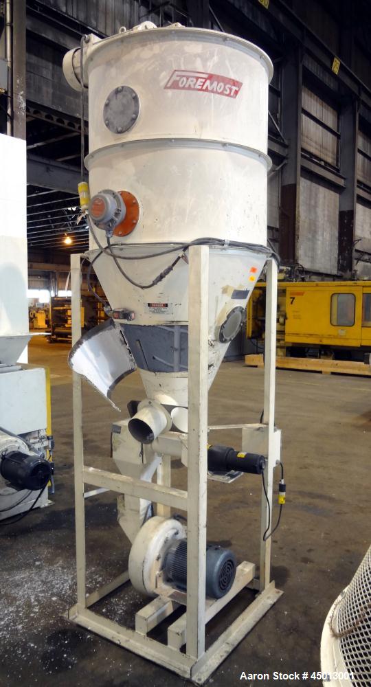 Used Foremost Machine High Shear Granulator System