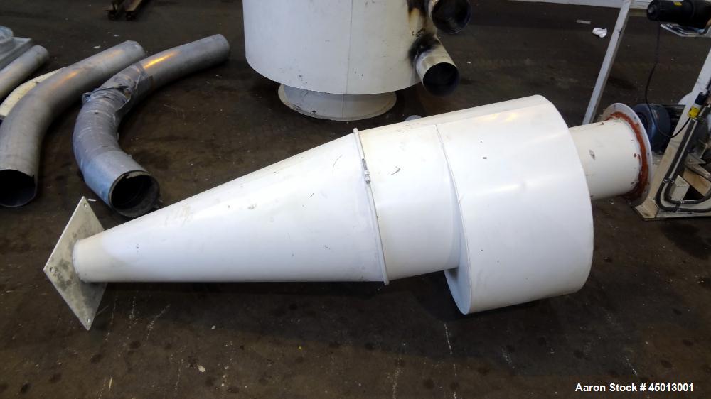 Used Foremost Machine High Shear Granulator System