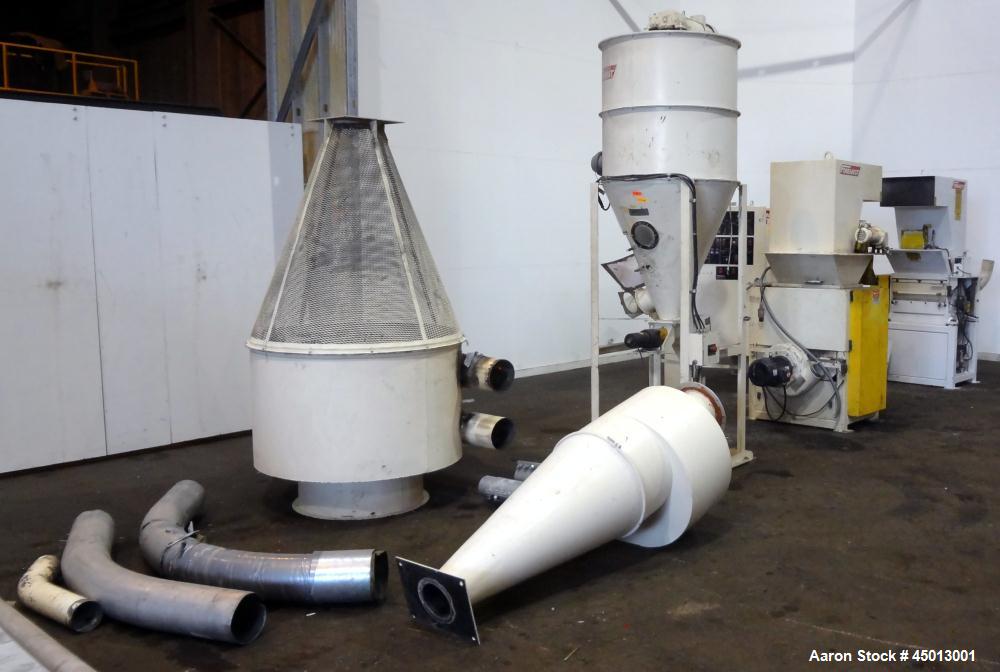 Used Foremost Machine High Shear Granulator System