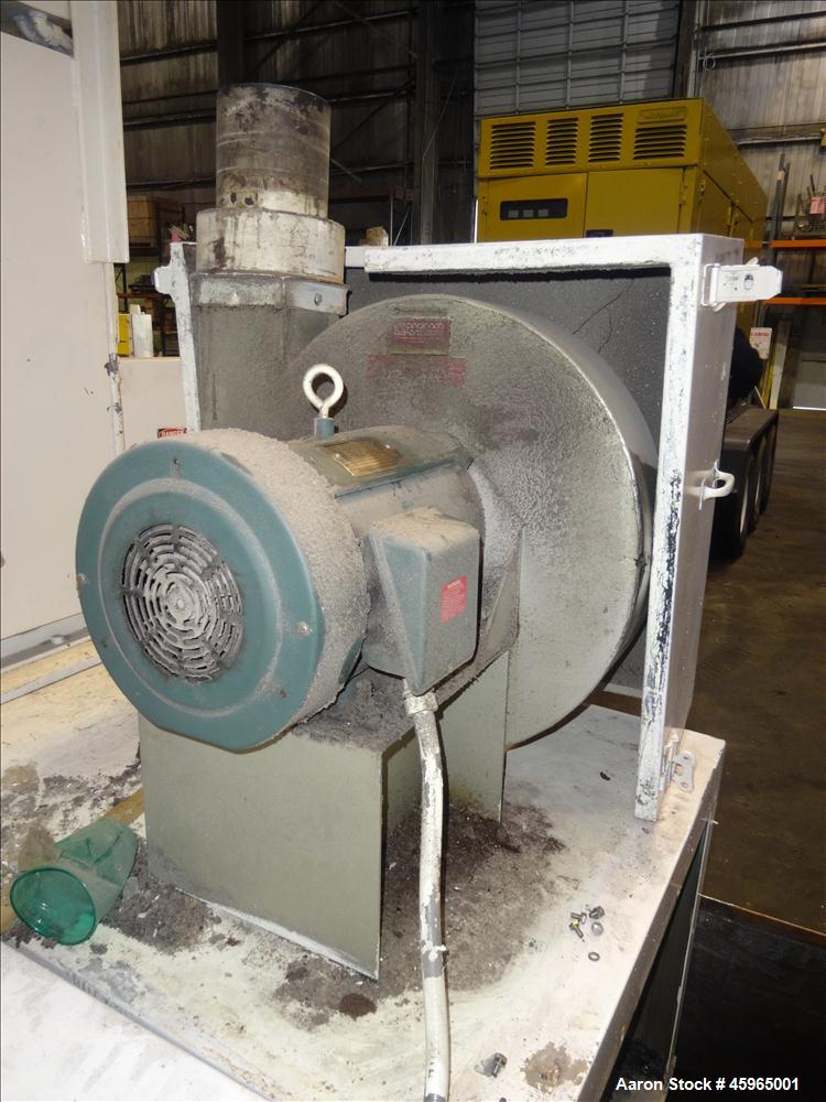 Used- Granutec Plastic Granulator/Grinder