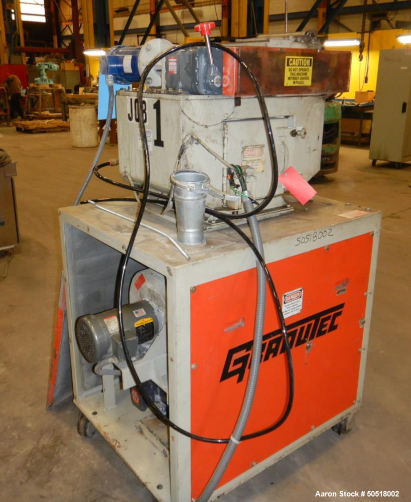 Used Granutec Granulator, TFG121210
