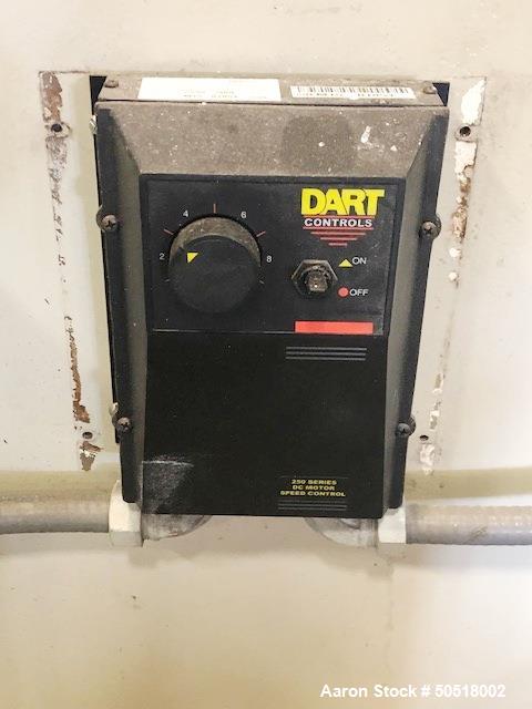 Used Granutec Granulator, TFG121210