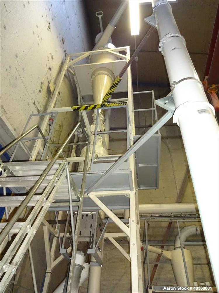 Used Neue Herbolt Granulation System.