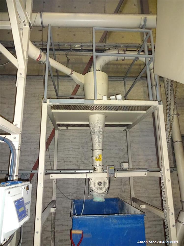 Used Neue Herbolt Granulation System.