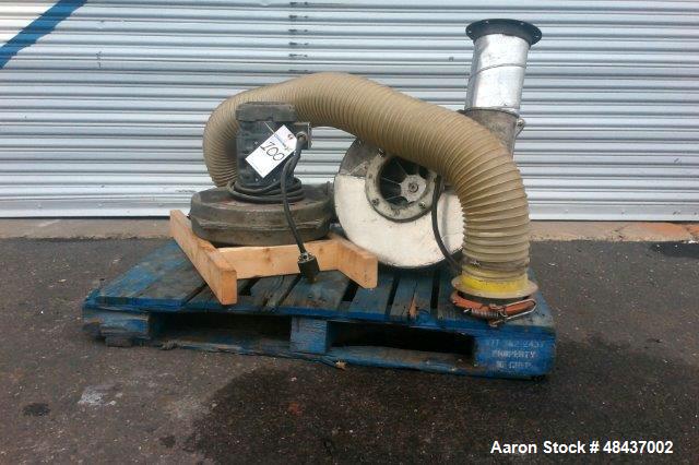 Used Irwin Research Under-The-Press Scrap Grinder, Model 28.