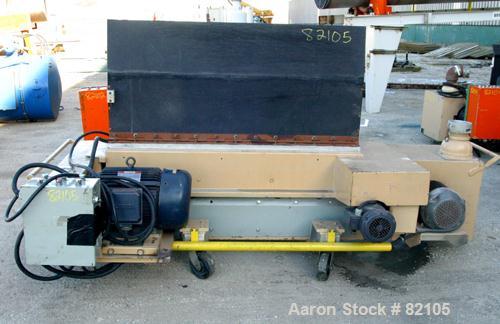 Used: MPG Under the Press Granulator, model UP755