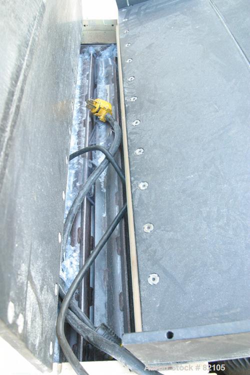 Used: MPG Under the Press Granulator, model UP755