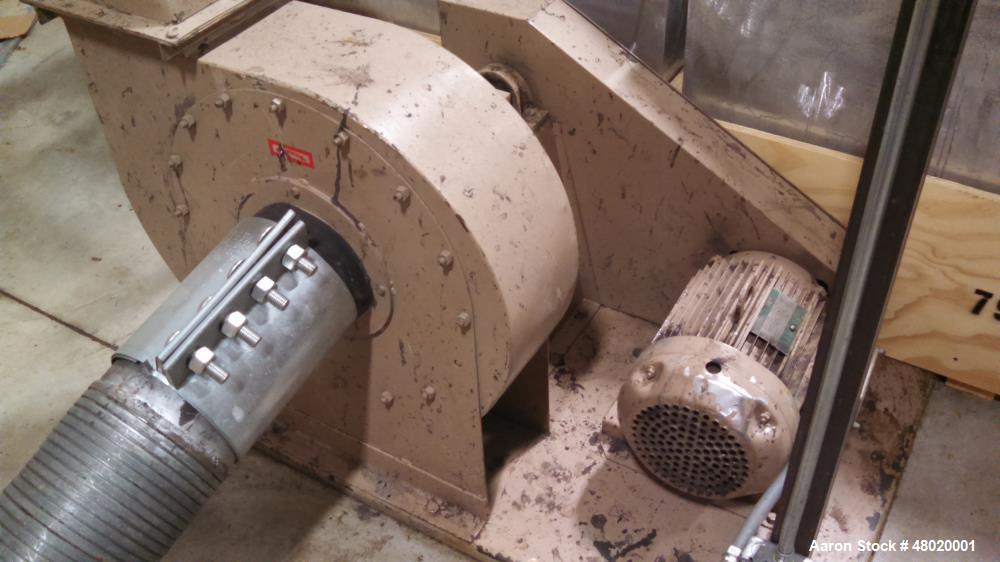 Used Nelmore Grinder, Model 1436. 75 hp, closed rotor, 6 blades rotating, 4 fixed bed knives. Also includes: 10 hp blower, cyclone with 8" inlet, Premier Air Loc, sound enclosure, Gaylord dumper, ste...