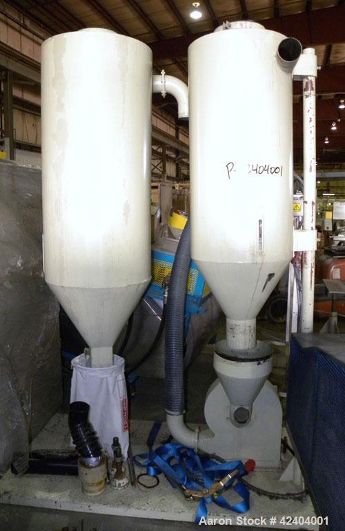 Used Chi Chang Machinery Granulator, Model CC/SC-30. Segmented helical type closed rotor with 3 rows of 3 bolt on blades. 19" x 24-3/4" top feed opening with a tilt back pelican type feed hopper. Dri...