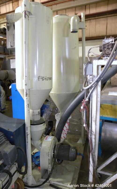 Used Chi Chang Machinery Granulator, Model CC/SC-30. Segmented helical type closed rotor with 3 rows of 3 bolt on blades. 19" x 24-3/4" top feed opening with a tilt back pelican type feed hopper. Dri...