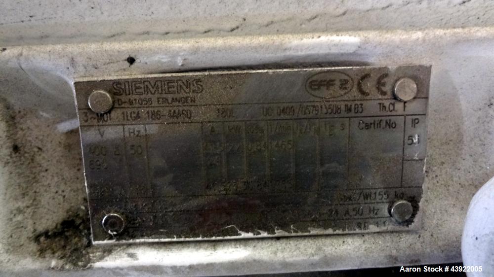 Used OMV (TRIA) Granulator, Built 2004. Model TR900. Approximate 12" diameter x 38" wide two roll feed. Driven by a 1.1 KW Drive. Rolls are grooved. Grinder has (4) knives, with open style rotor. Eac...
