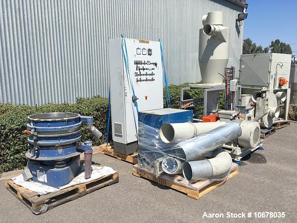 Used- Pallmann Polygrinder, Complete Set.