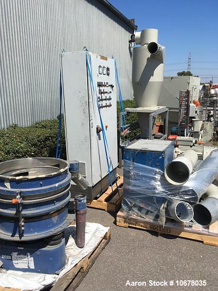 Used Pallmann Polygrinder, Complete Set.